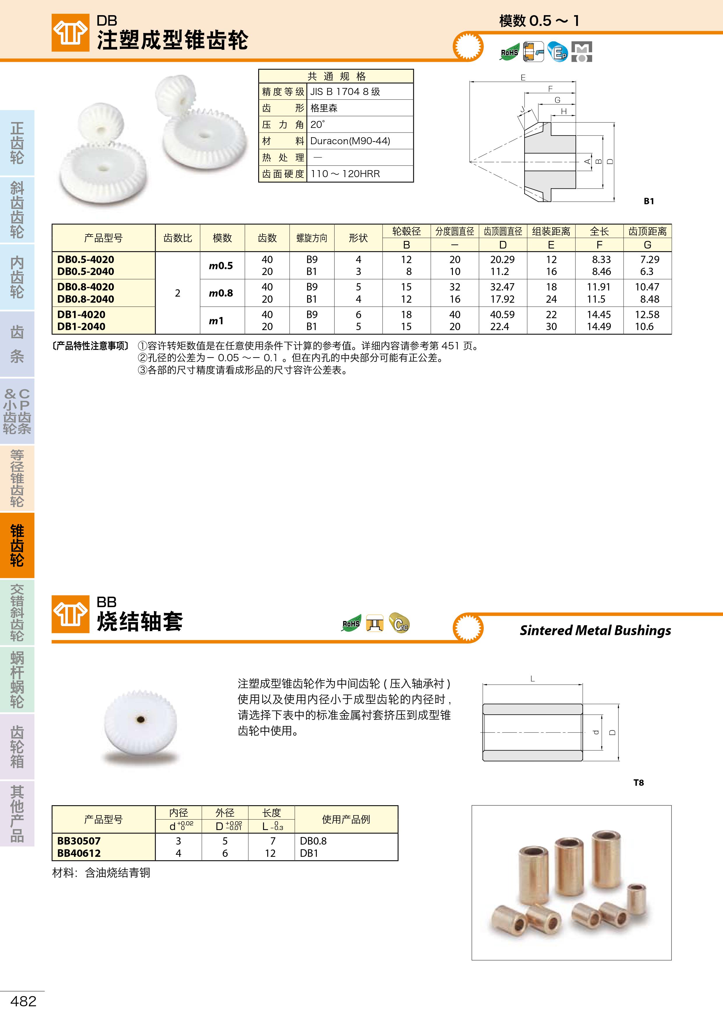 DP注塑成型锥齿轮1