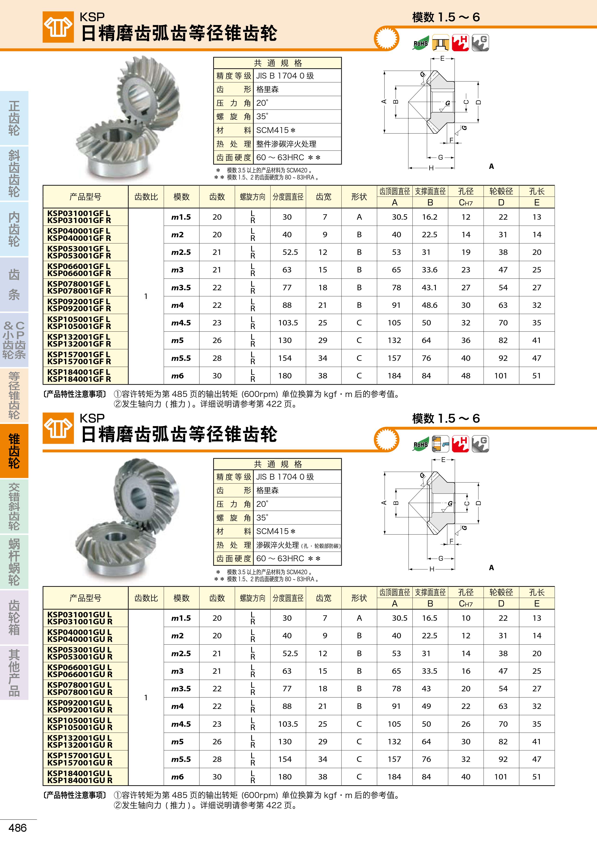 KSP日精磨齿弧齿轮2