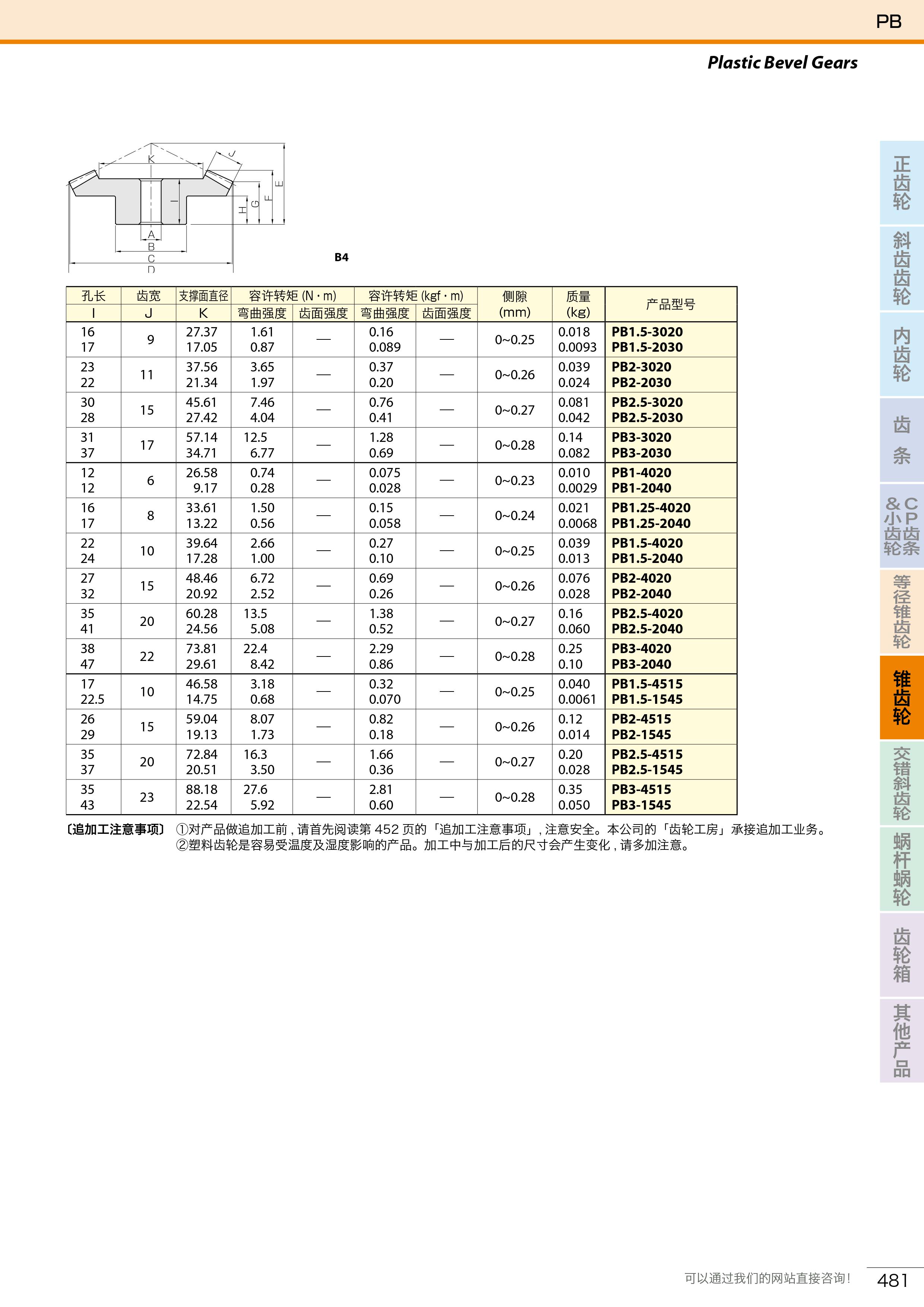 PB塑料锥齿轮2