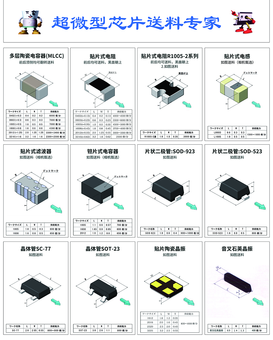 DAISHIN大信 体振动送料系统